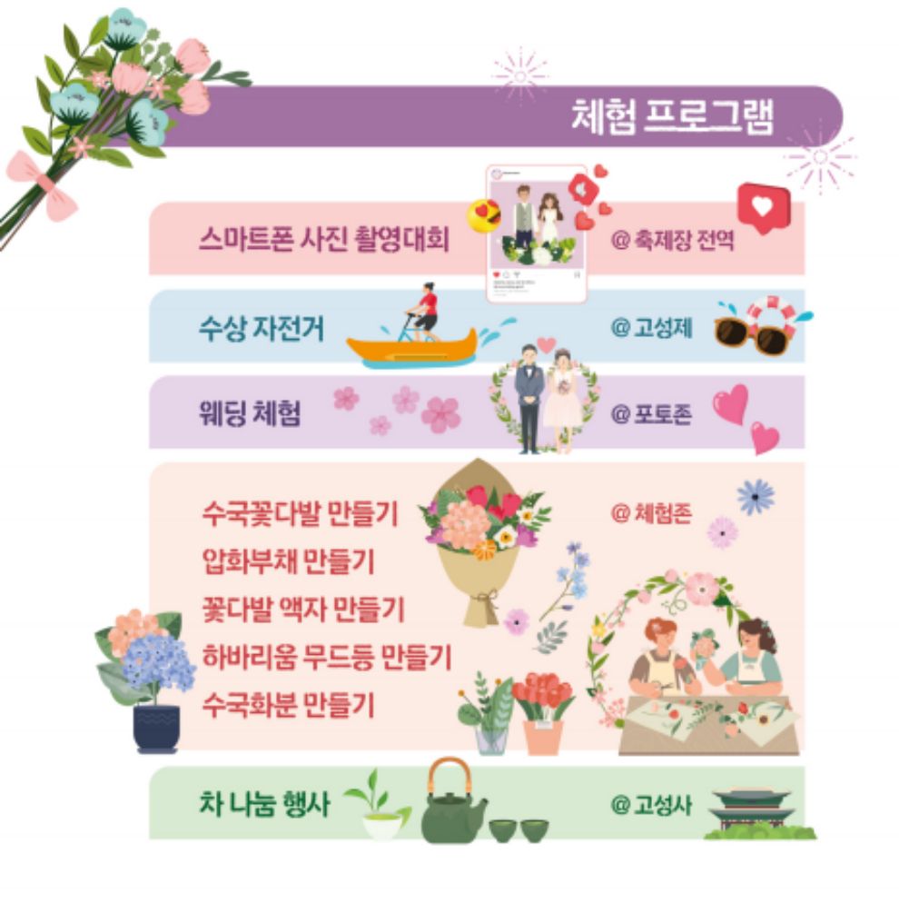 강진 수국축제