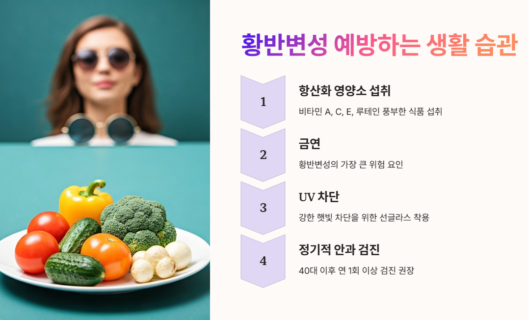 황반변성 예방 생활 습관