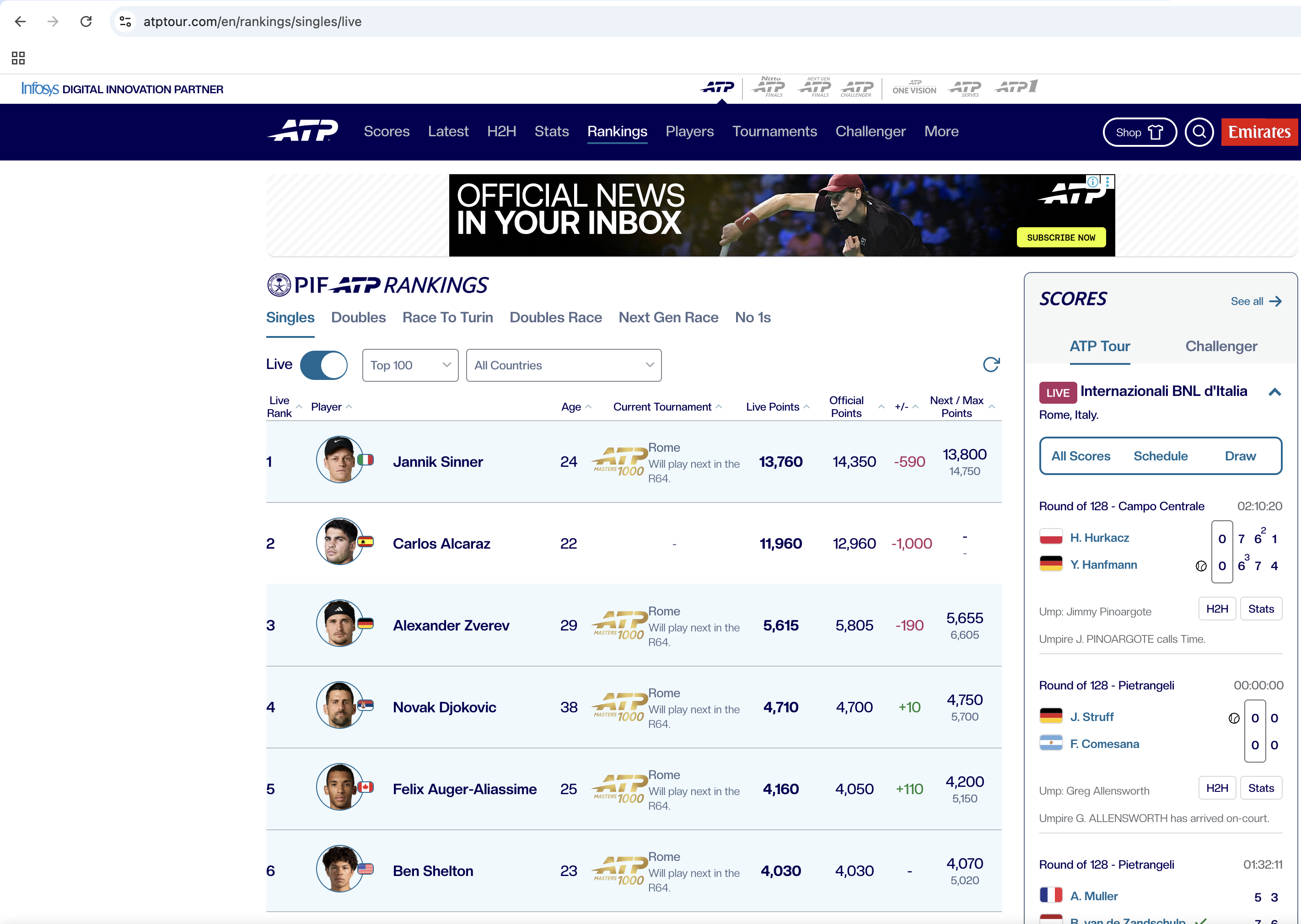 야닉 시너 1위, 카를로스 알카라스 2위를 기록 중인 ATP 투어 남자 단식 라이브 랭킹 캡처 화면