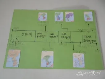 삼국시대 연표 고대사 흐름 한국사_11