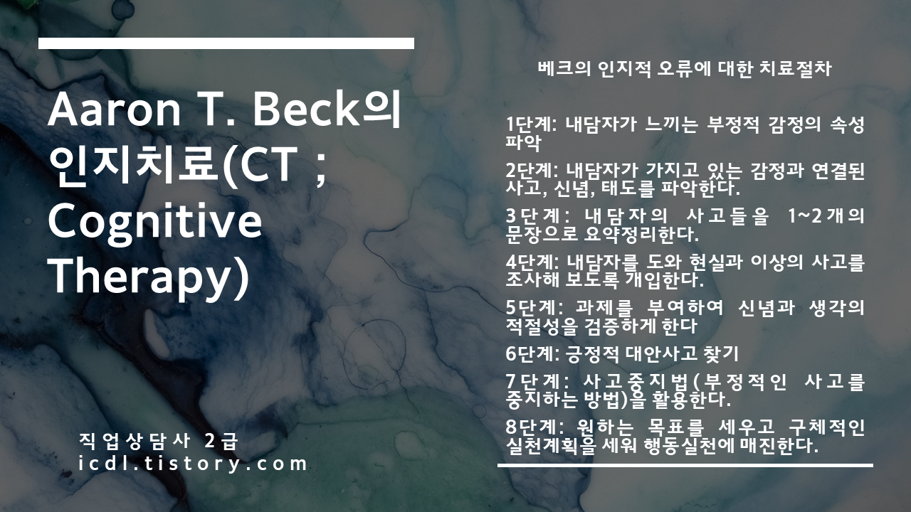 베크의 인지적 오류를 치료하는 과정