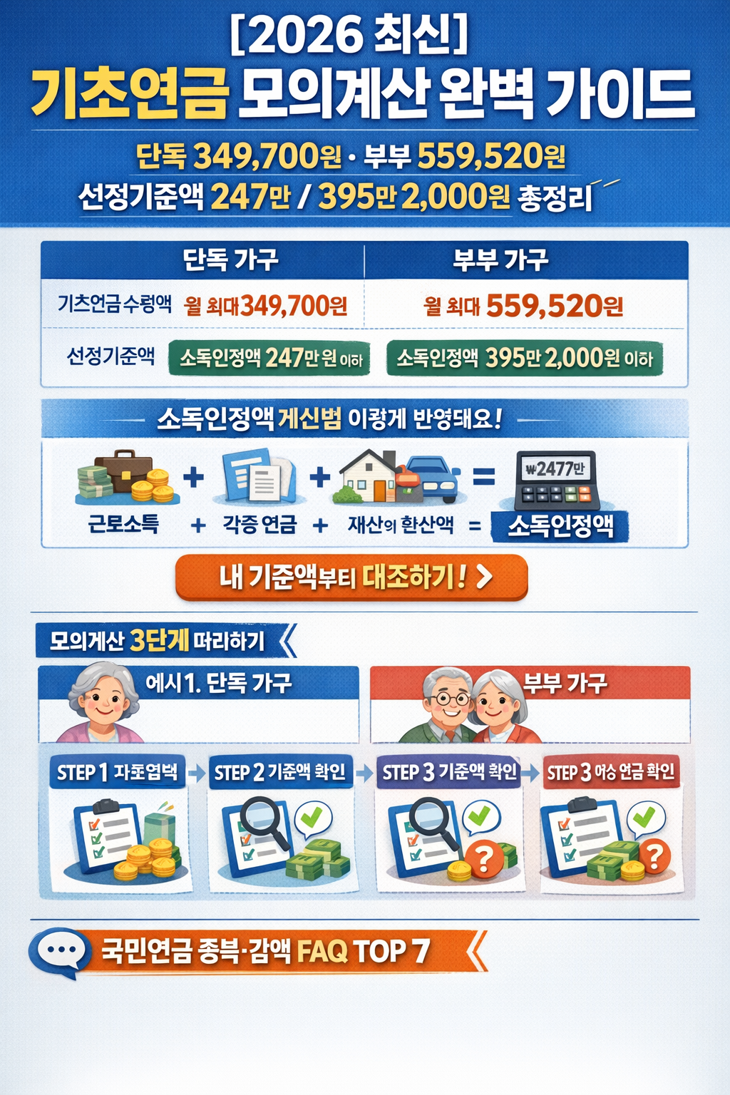 기초연금 모의계산 관련 사진