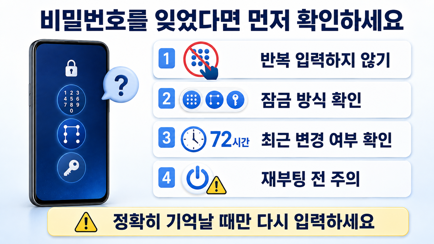 잠금 해제 전 꼭 확인할 4가지
