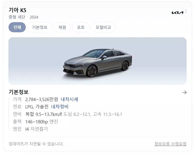 2024 K5 페이스리프트 가격