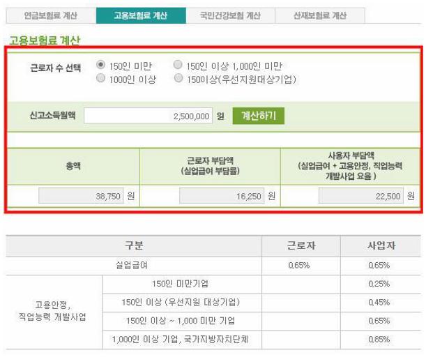 고용보험료 계산