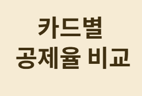 연말정산 환급 극대화! 신용카드 vs 체크카드 완벽 비교!