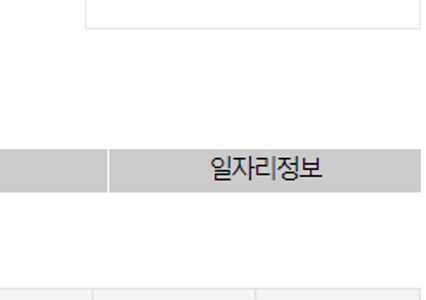 청소년 상담사