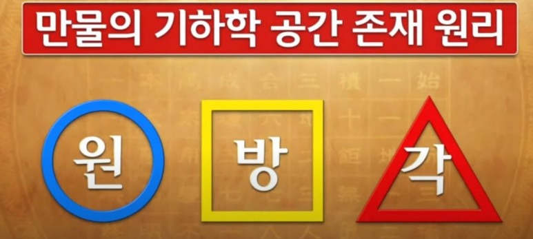 오징어게임 도형의 의미