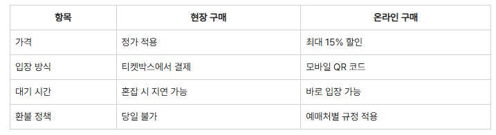 휴애리 자연휴양림-사진7