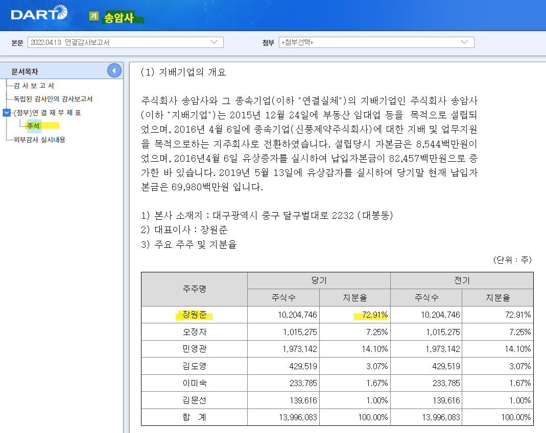 송암사 최대주주는 장원준