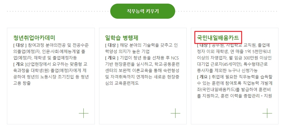 국민내일배움카드 지원 내용 및 자부담 관련 정보