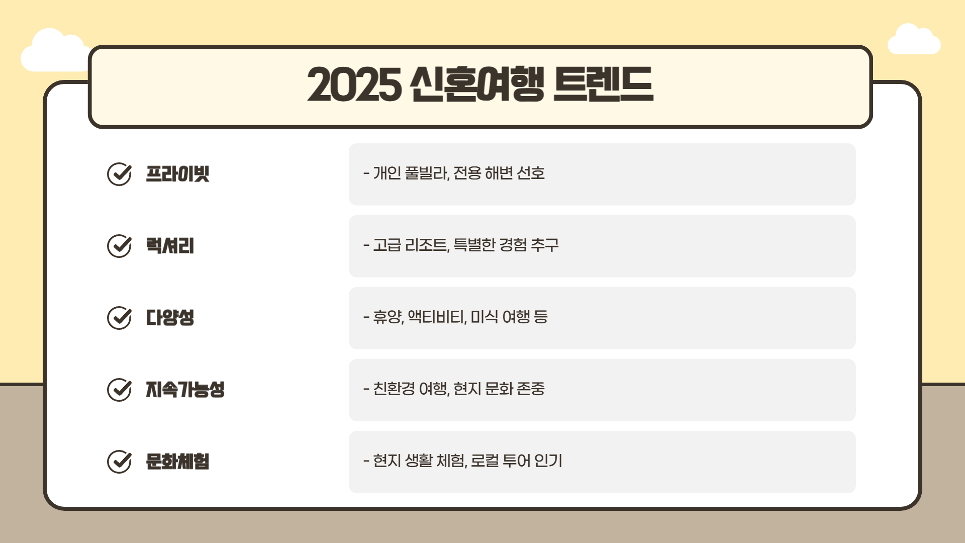 2025년 신혼여행지 트렌드