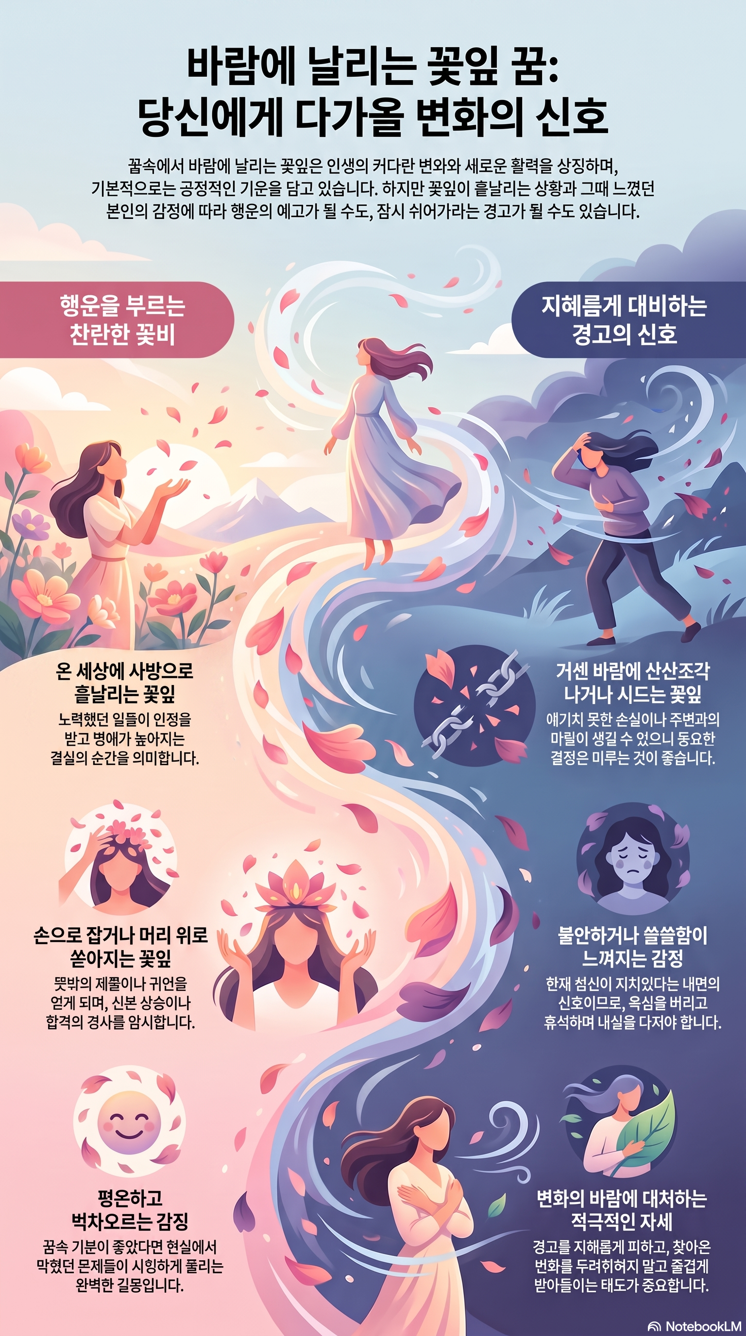 꽃잎이 흩날리는 꿈