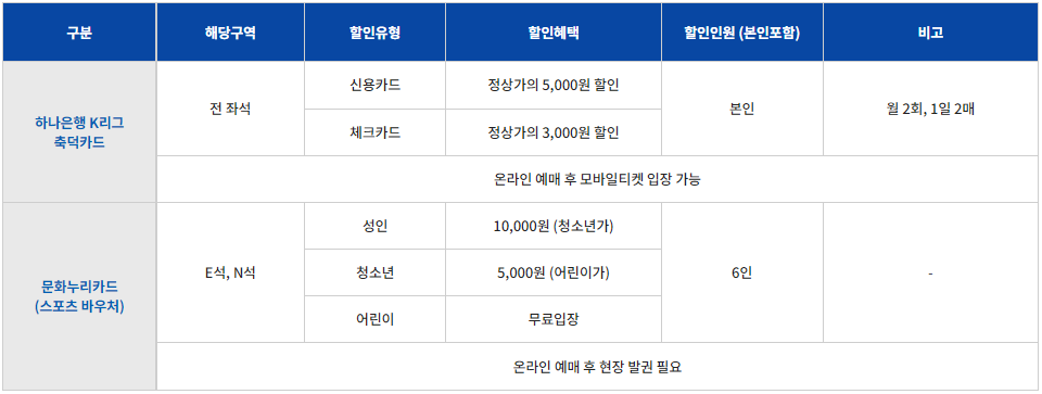 수원 삼성블루윙즈 수원월드컵경기장 카드 할인
