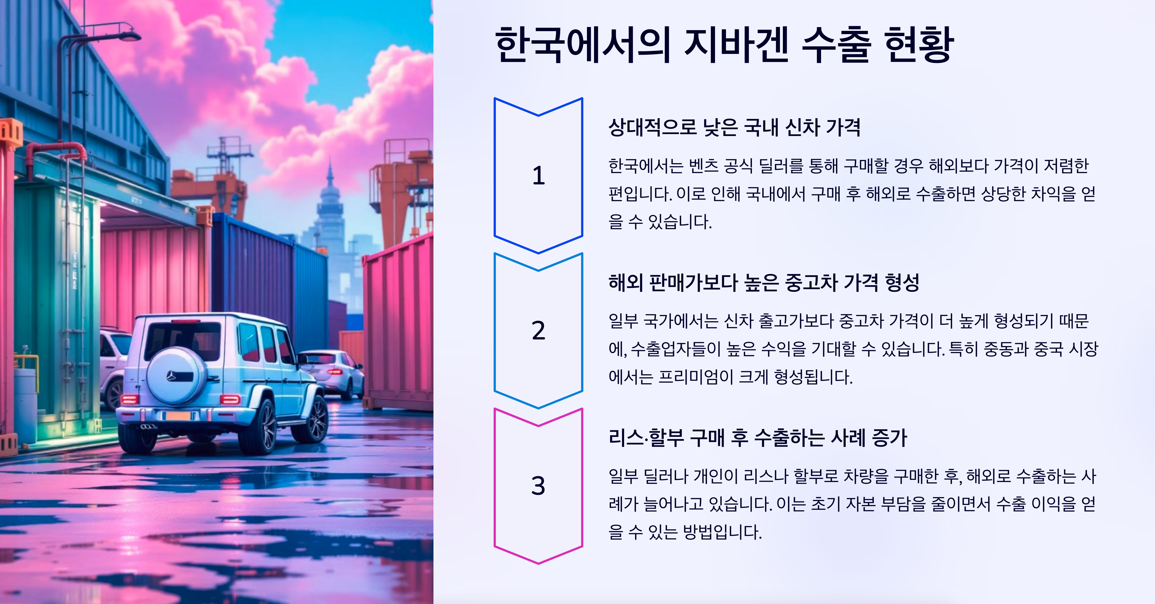 한국에서의 지바겐 수출현황