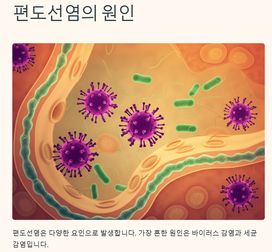 편도선염