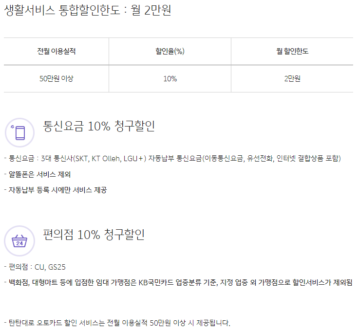 KB국민 탄탄대로 오토카드