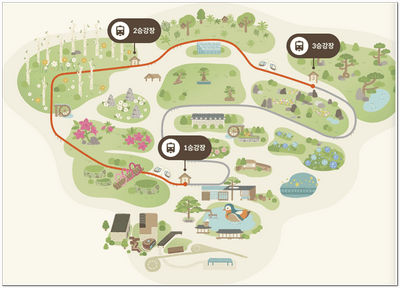 모노레일 이용 구간