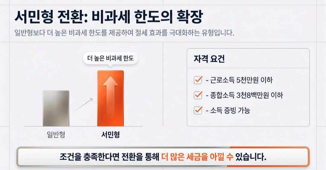 미래에셋증권ISA-사진4