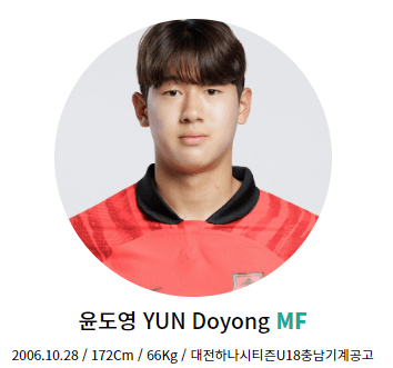 U17한국태국축구경기