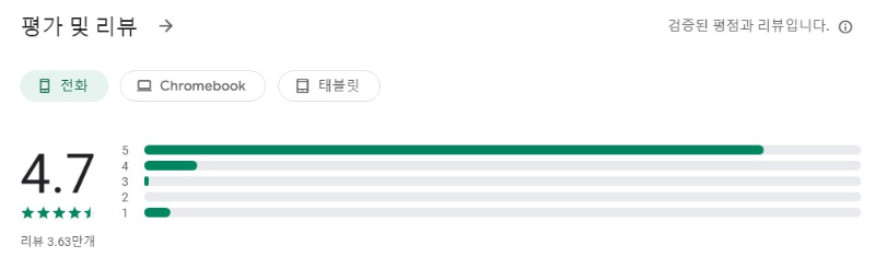 SkySafari Legacy앱 평가