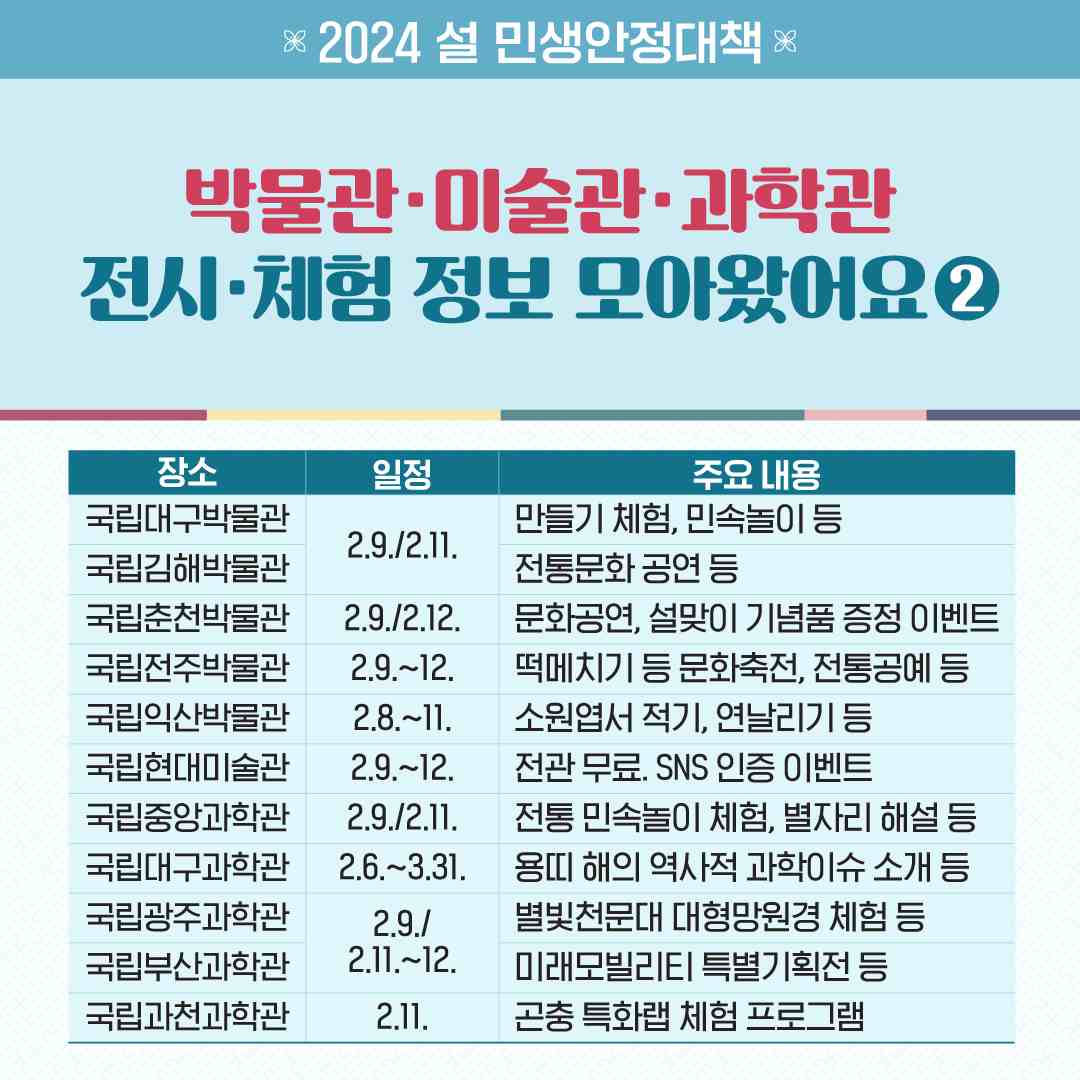 전국-박물관