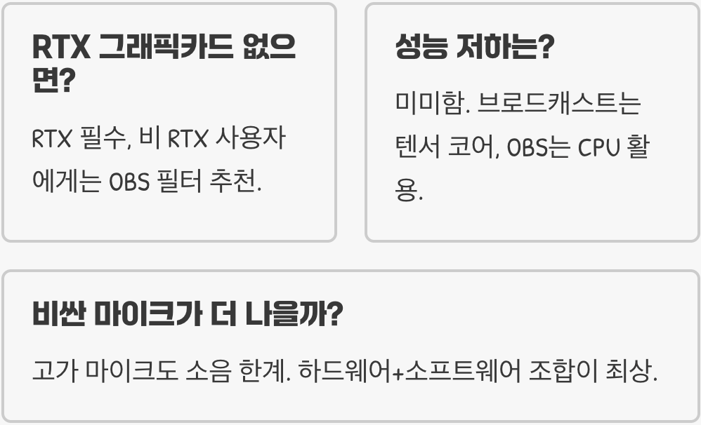 마이크 소리에 노이즈가 심할 때, 소프트웨어로 해결하는 방법