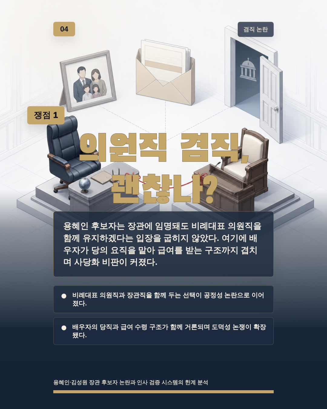 의원직 겸직, 괜찮나?