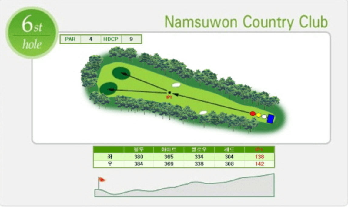 남수원 체력단련장 6홀