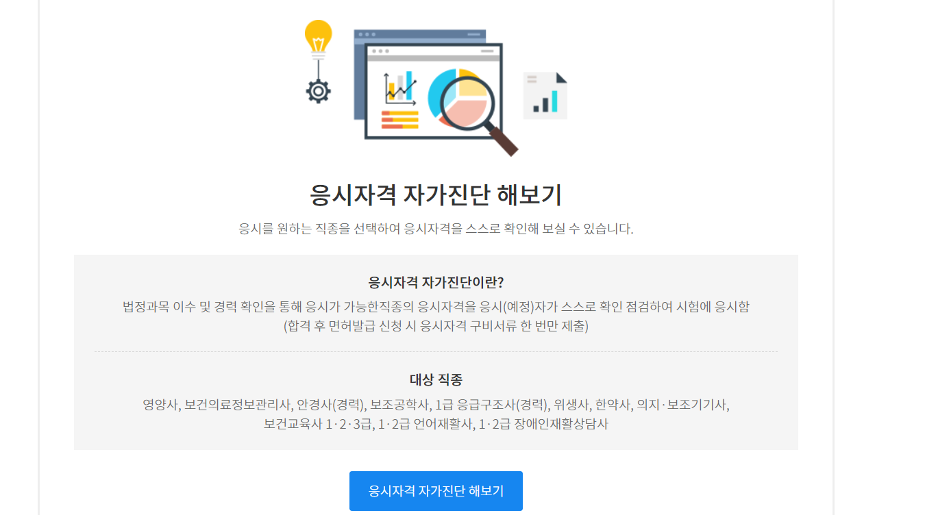 요양보호사 응시자격