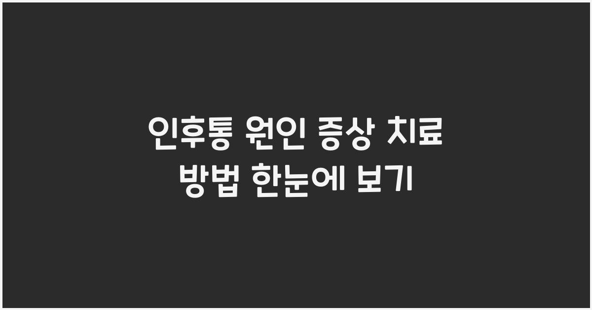 인후통