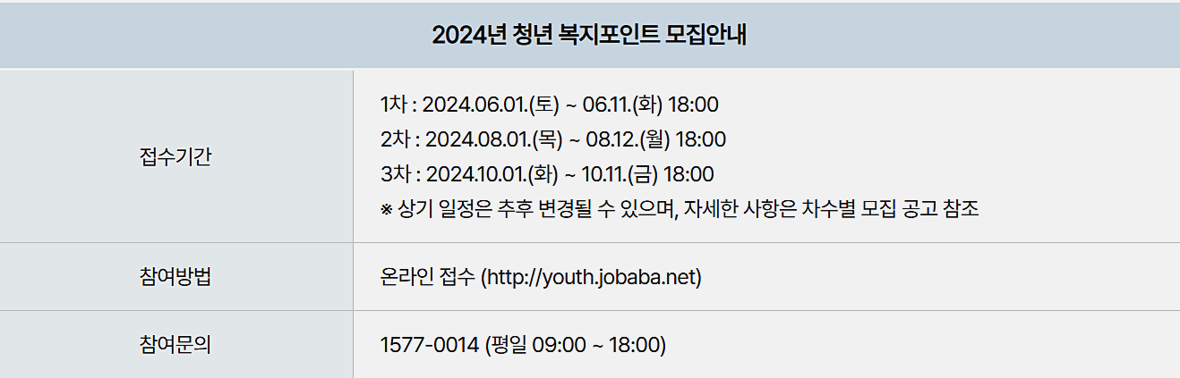 복지포인트 모집안내