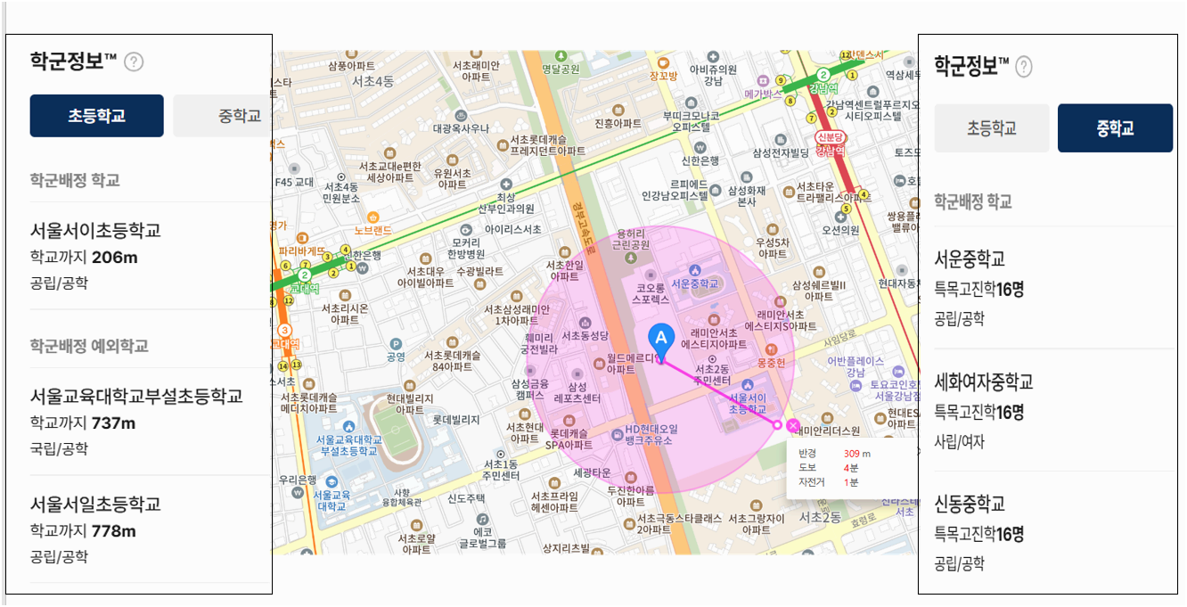 강남 신축 청약 노린다면? 2025년 아크로드 서초 필수 정보 &amp; 청약 팁