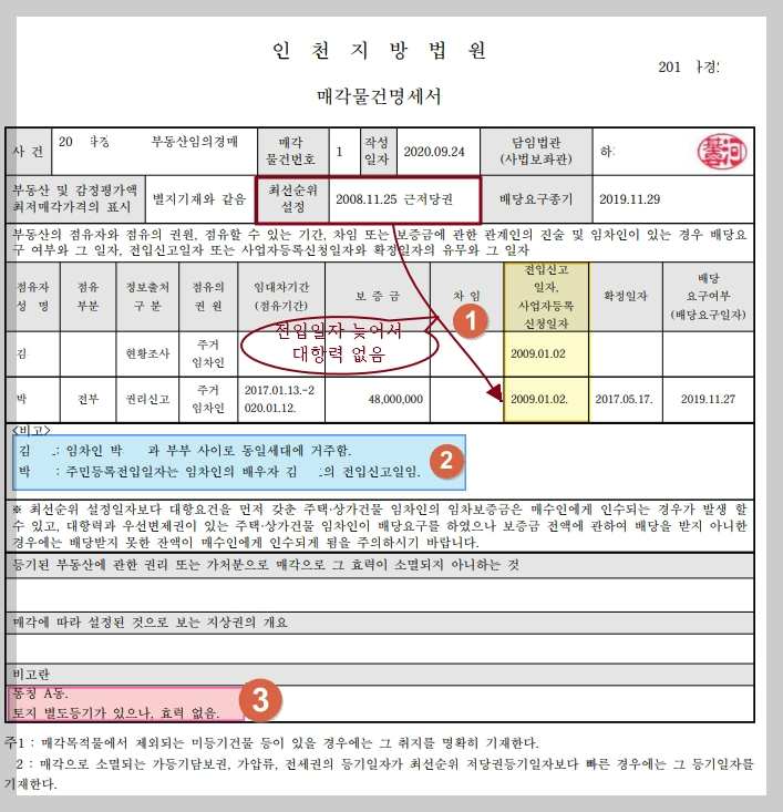 부동산 경매 권리분석, 부동산 경매 효력없는 별도등기 , 부동산 토지별도 등기