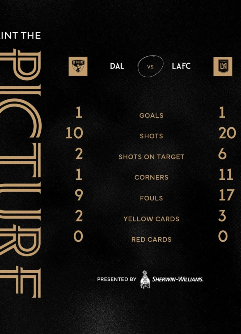손흥민 MLS 데뷔골&amp;#44; 손흥민 프리킥&amp;#44; 손흥민 경기 일정&amp;#44; 손흥민 vs 메시&amp;#44; 손흥민 인터 마이애미&amp;#44; 손흥민 LA 갤럭시&amp;#44; 손흥민 플레이오프&amp;#44; 손흥민 MLS 일정&amp;#44; 손흥민 골 모음&amp;#44; 손흥민 미국 축구&amp;#44; LAFC 손흥민&amp;#44; 손흥민 월드클래스&amp;#44; 손흥민 프리킥 골&amp;#44; 손흥민 데뷔골 영상&amp;#44; 손흥민 경기 하이라이트&amp;#44; 손흥민 공격포인트&amp;#44; 손흥민 시즌 성적&amp;#44; 손흥민 소파스코어 평점&amp;#44; 손흥민 미국 무대&amp;#44; MLS 손흥민 활약