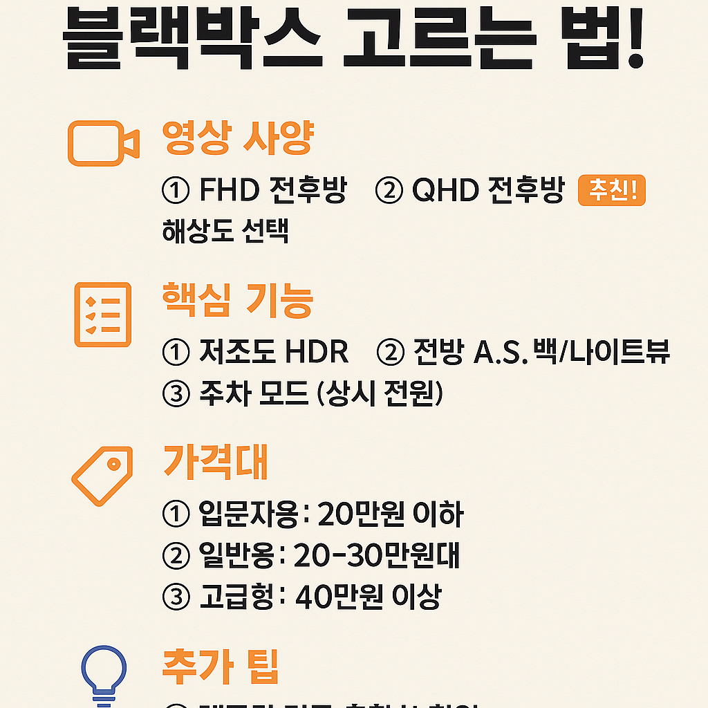 왜 최신 블랙박스로 바꿔야 하나?