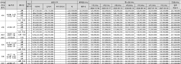 공급금액1