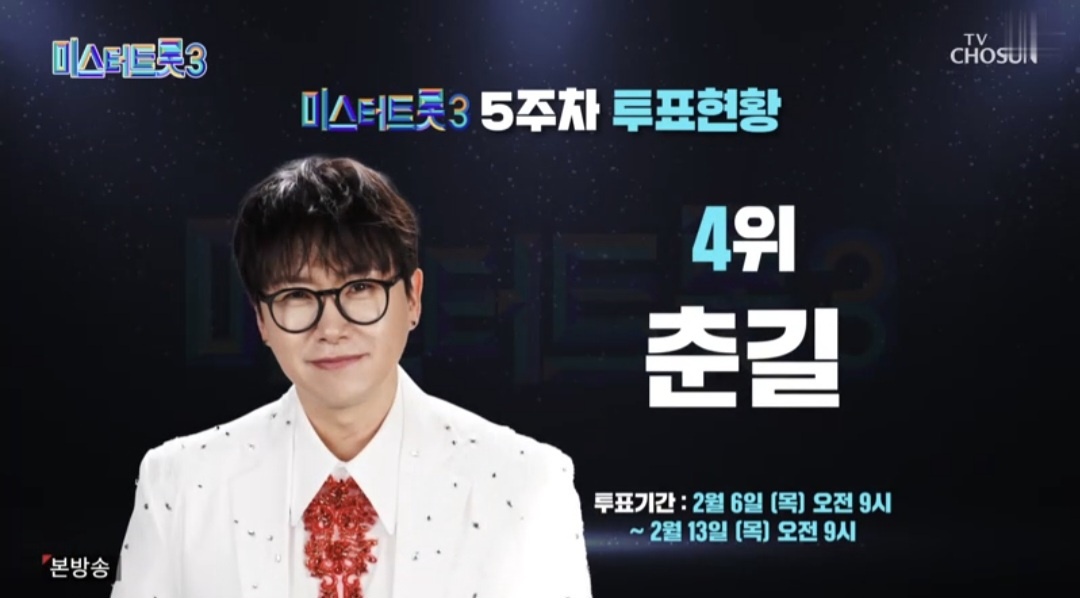 미스터트롯3 8회 5주차 대국민 투표결과 순위