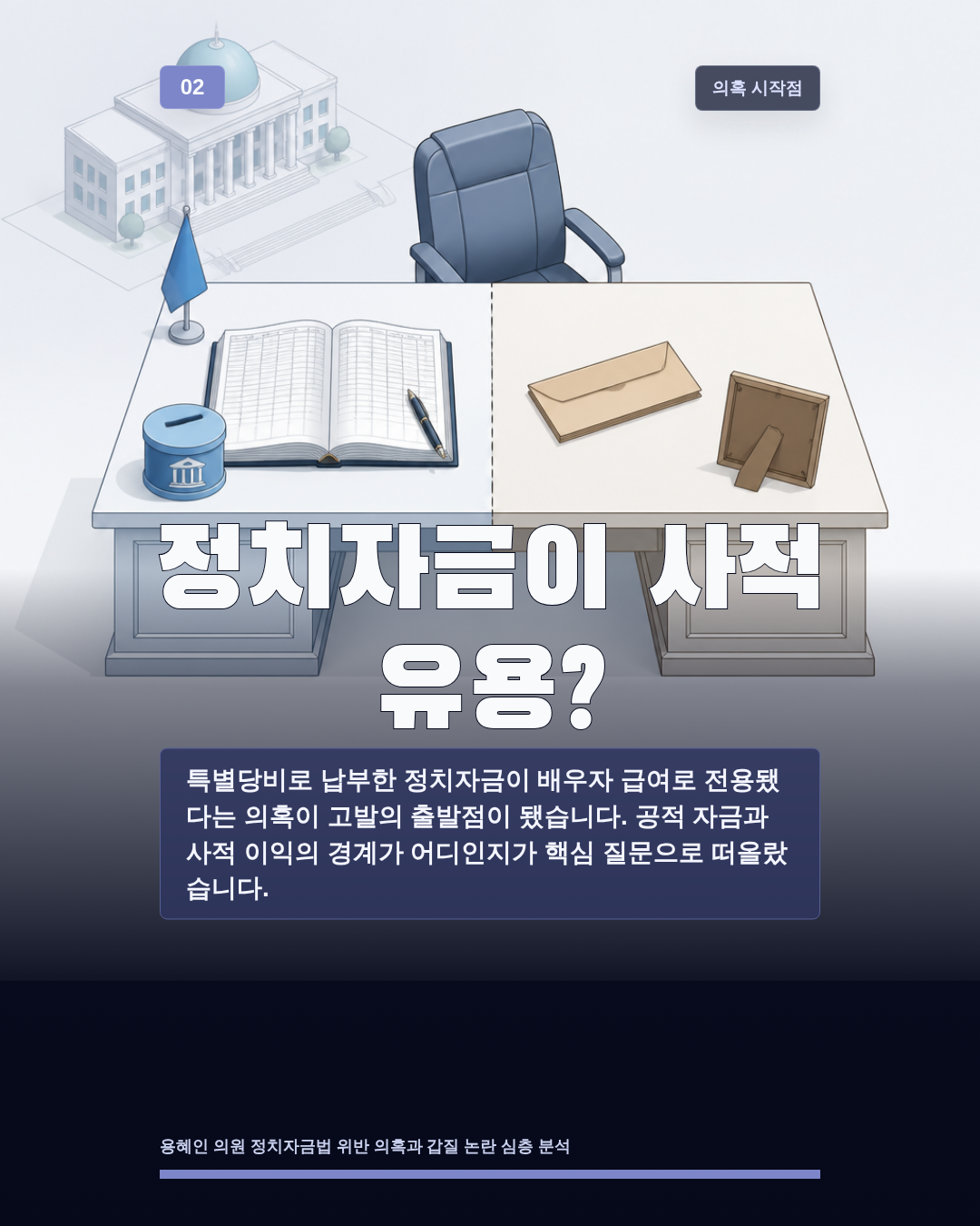 정치자금이 사적 유용?