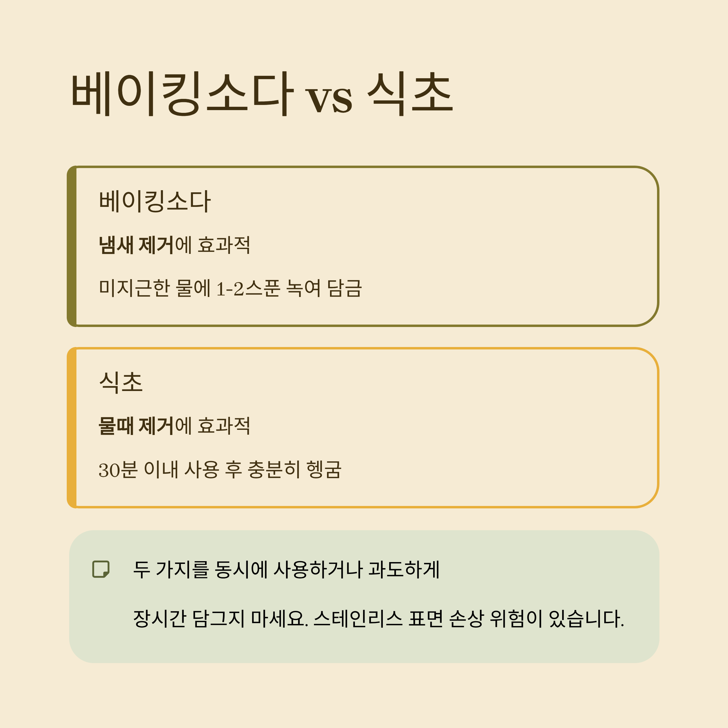텀블러 세척방법 베이킹소다 식초 잘못쓰면 오히려 역효과