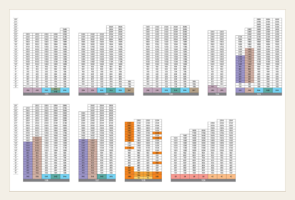 힐스테이트관악센트씨엘-분양가