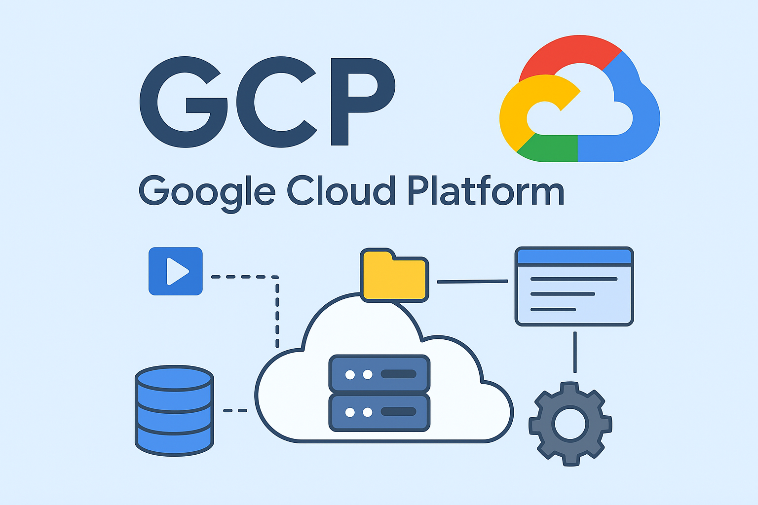 GCP 기초 관련 이미지