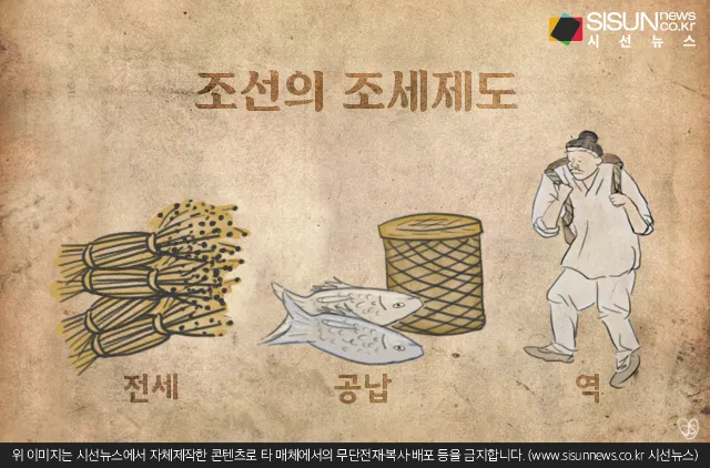 조선시대 세금 제도 백성 착취 역사_5