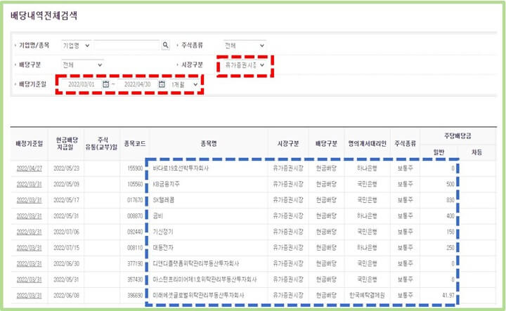seibro-증권정보포털-분기-배당주-2