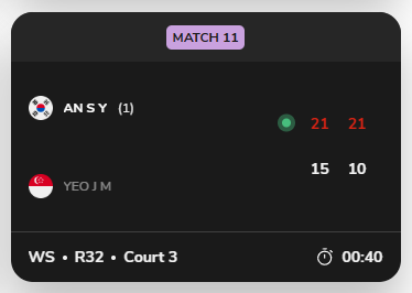 아시아 배드민턴 선수권 대회