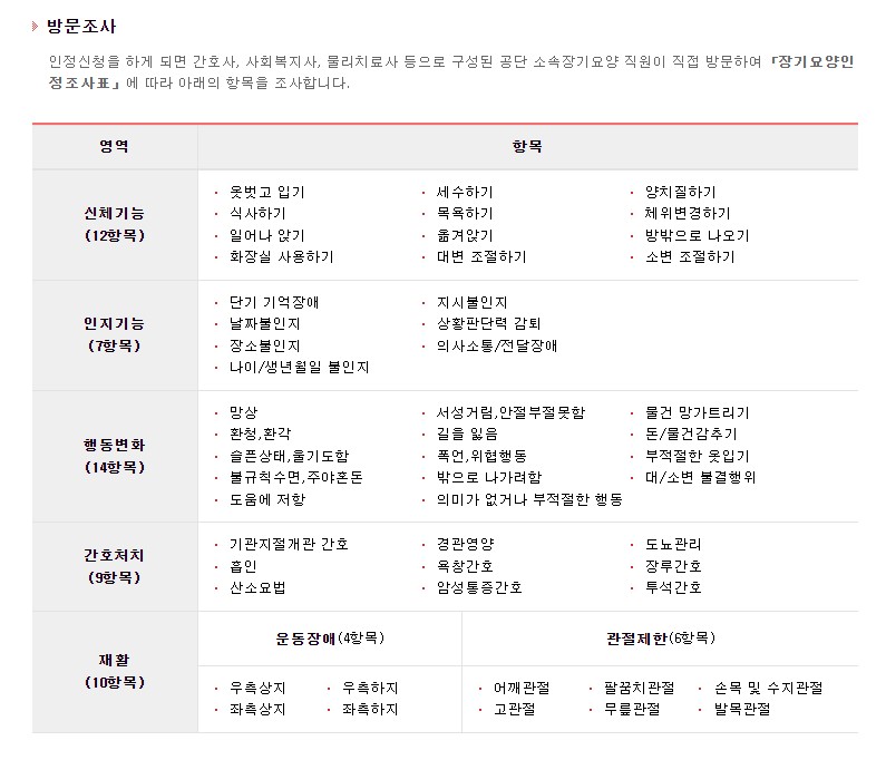 노인장기요양등급 등급판정 신청방법