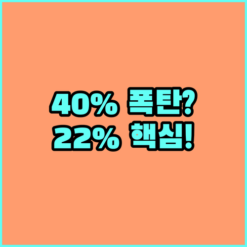 해외주식 양도세 40% 인상설 정부 ..