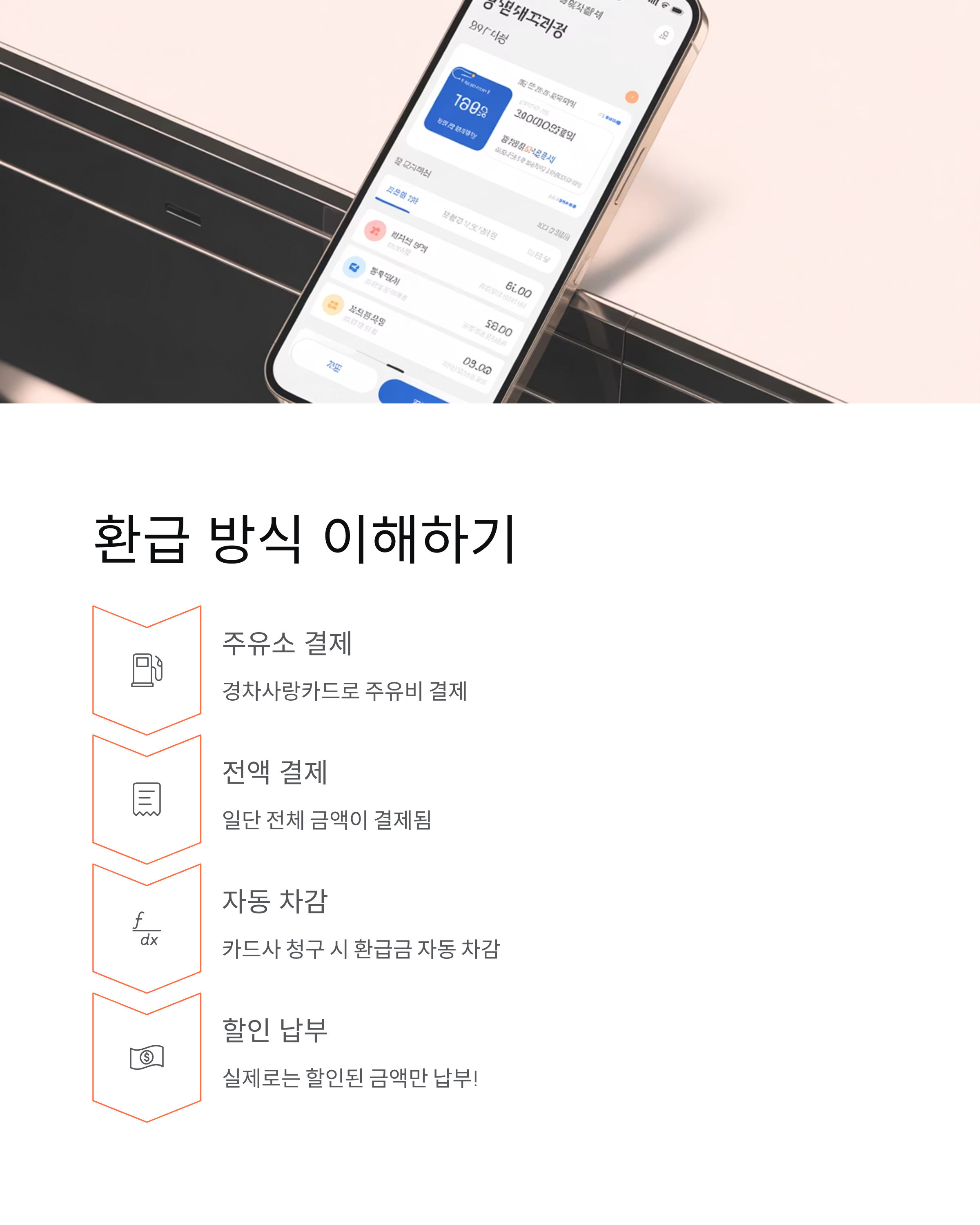 유류비지원 30만원 신청법, 경차사랑카드 발급부터 환급까지!