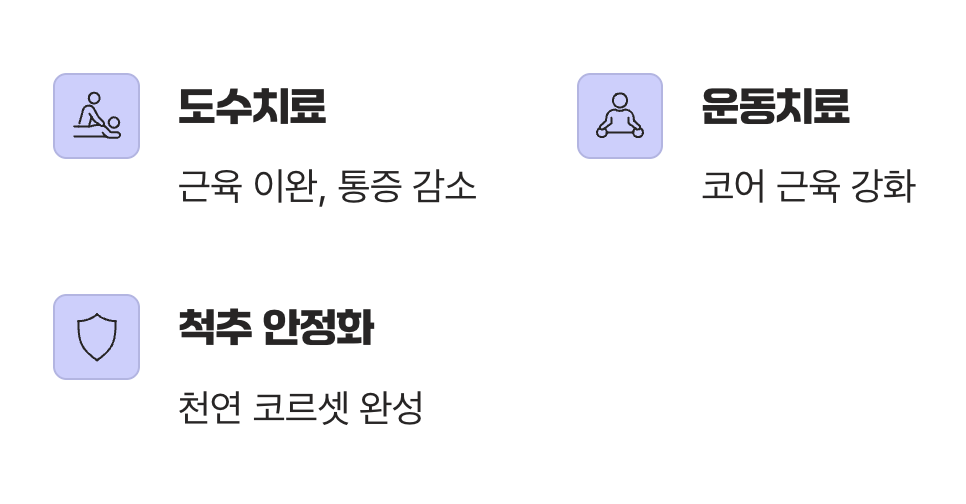 진짜 해결책, 나만의 ‘코어 갑옷’ 만들기