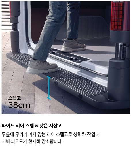 2024년 포터 ST1 가격